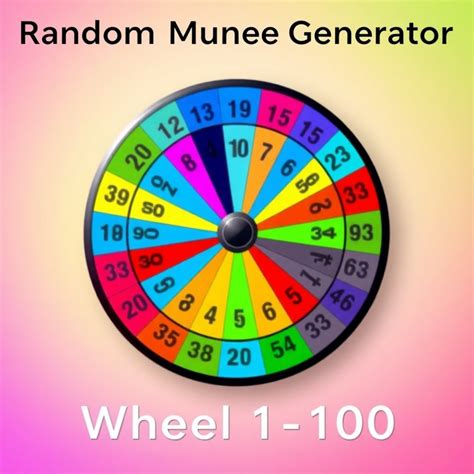 number shuffler|Number Picker Wheel .